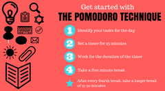 pomodoro technique with music